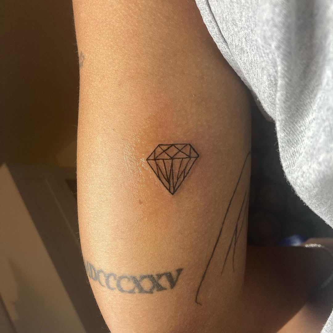 Tattoo by @cmoreink — fine_line, minimalist