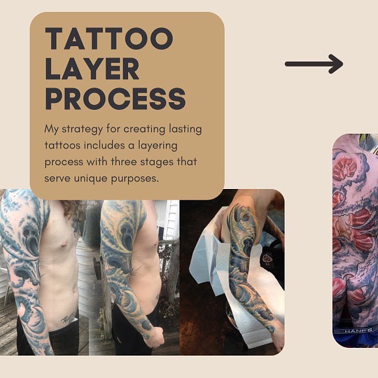 Tattoo by @tymcewen โ black_and_grey, realism