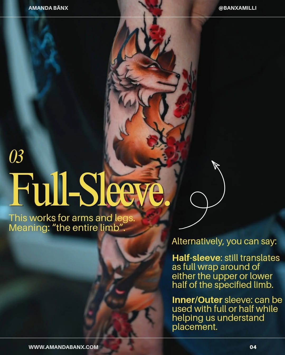 Tattoo by @banxamilli — japanese_irezumi, new_school