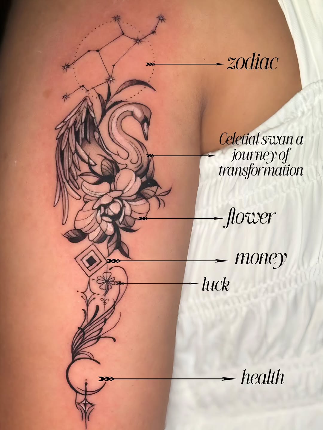 Tattoo by @suvo_the_inker — black_and_grey