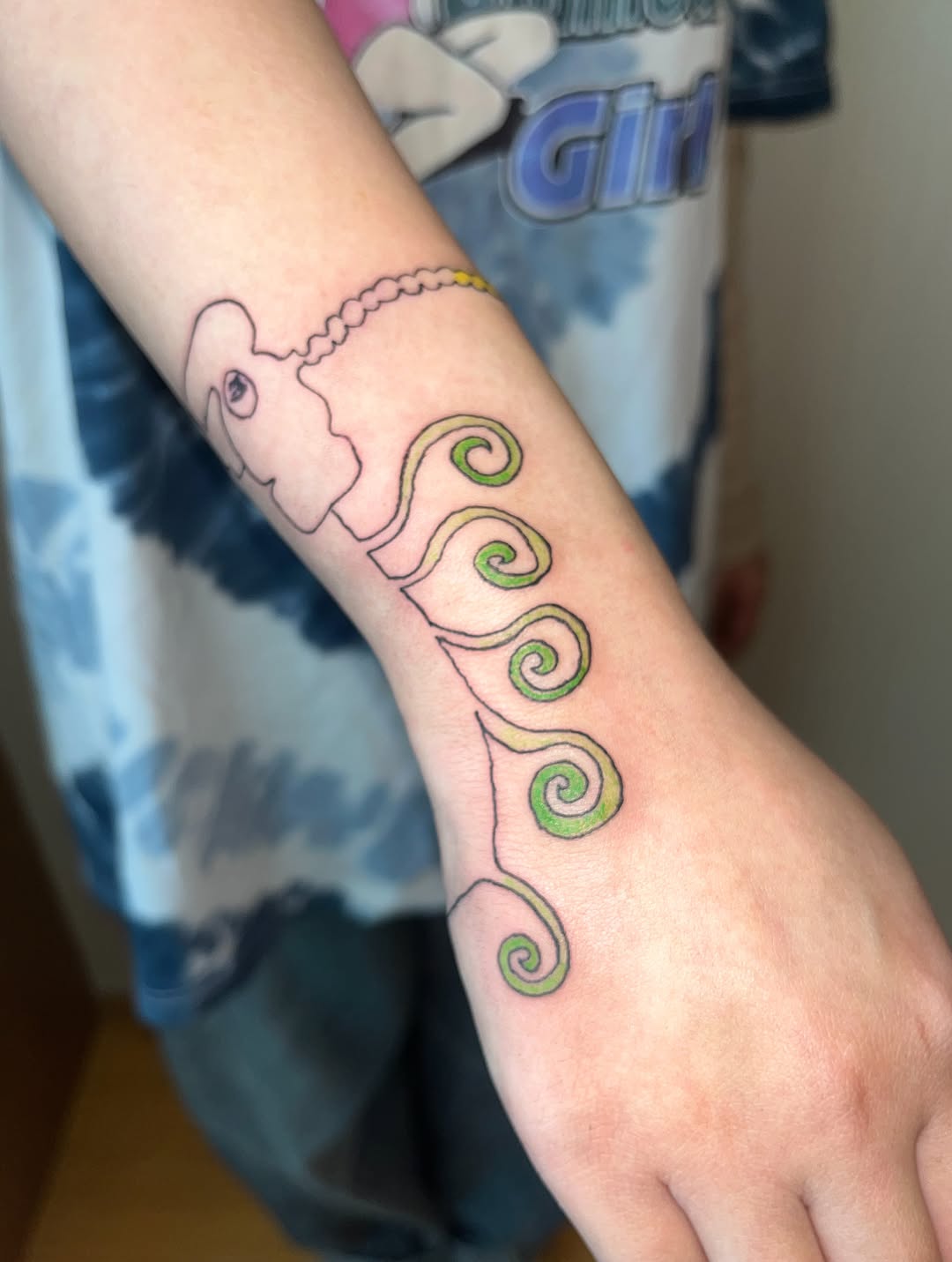 Tattoo by @allmyfeelingwerefake — fine_line, minimalist