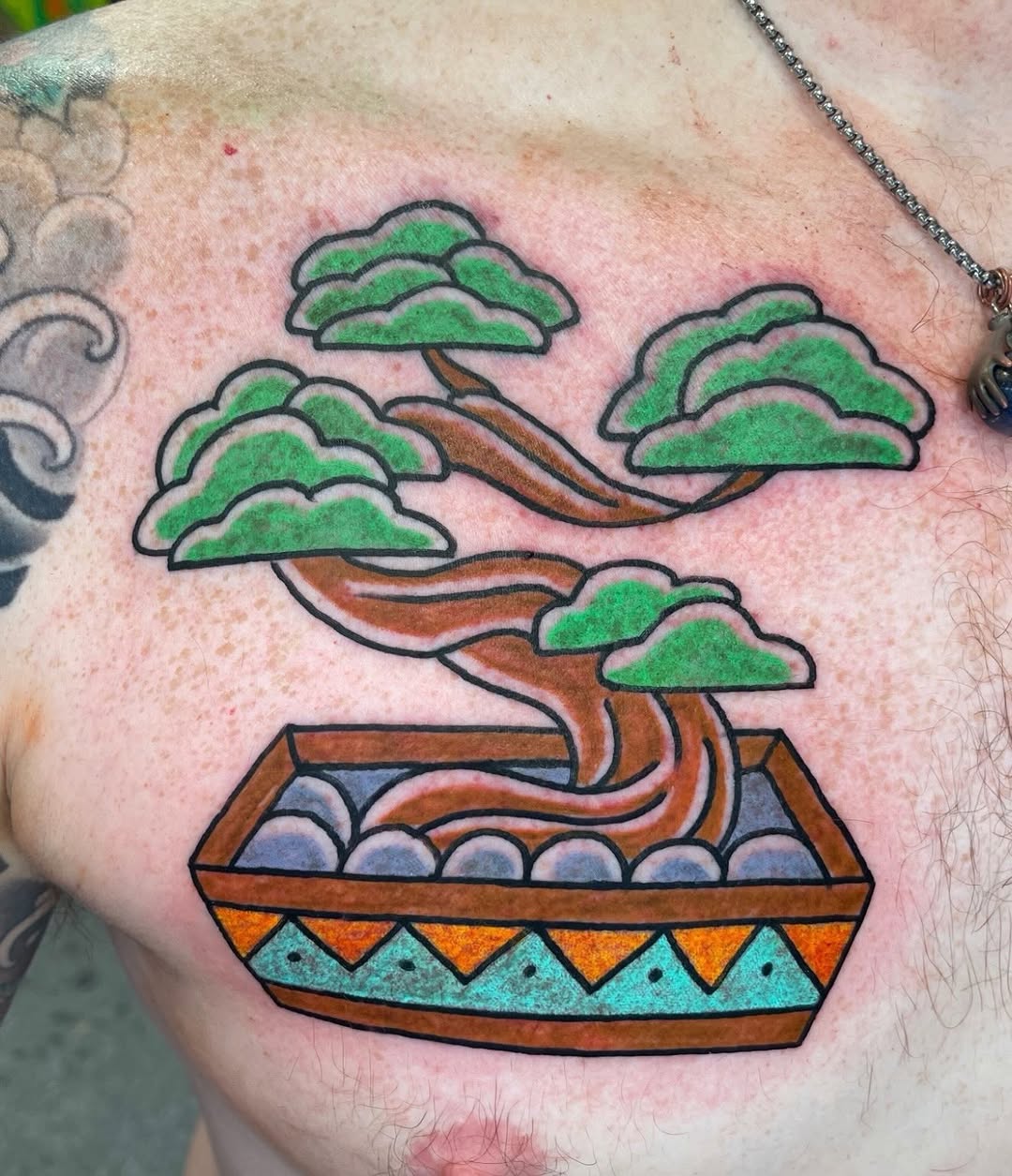 Tattoo by @tatsbydonlee — american_traditional