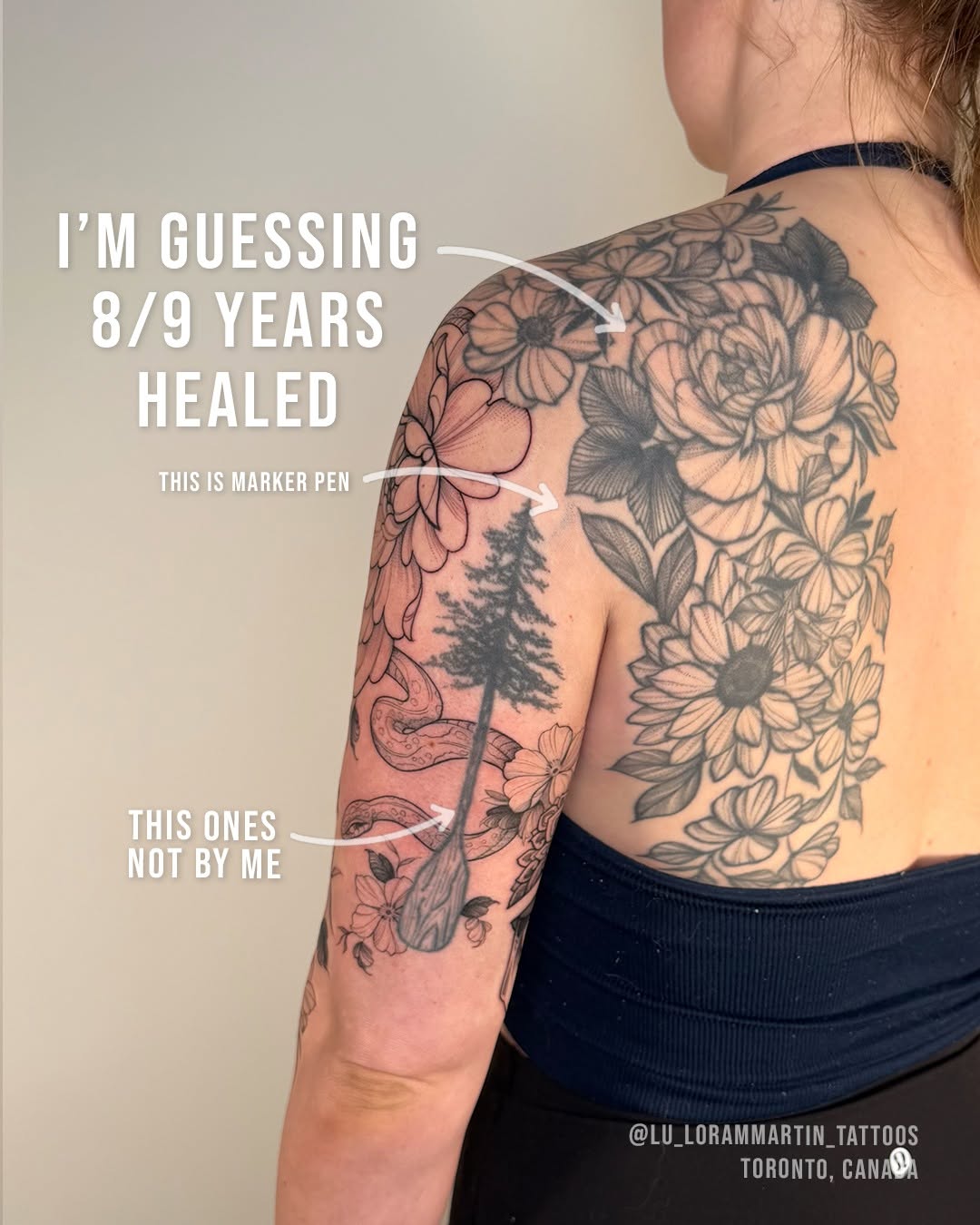 Tattoo by @lu_lorammartin_tattoos — black_and_grey, realism